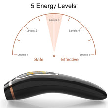 Load image into Gallery viewer, IPL Hair Removal At-Home Permanent & Painless